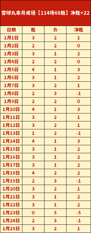 子夜激战沙,中国男足复,仇直播,UED,UED体育,ued,UED体育官网