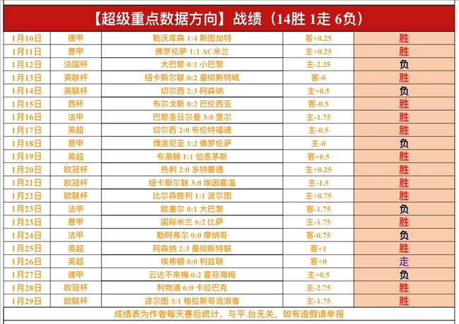 米斯林塔特,將加盟阿贾,克斯,UED,UED体育,ued,UED体育官网