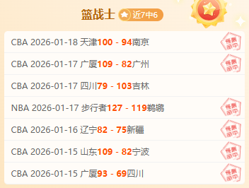 妖狐对决,快船携九战,连胜锐气,UED,UED体育,ued,UED体育官网