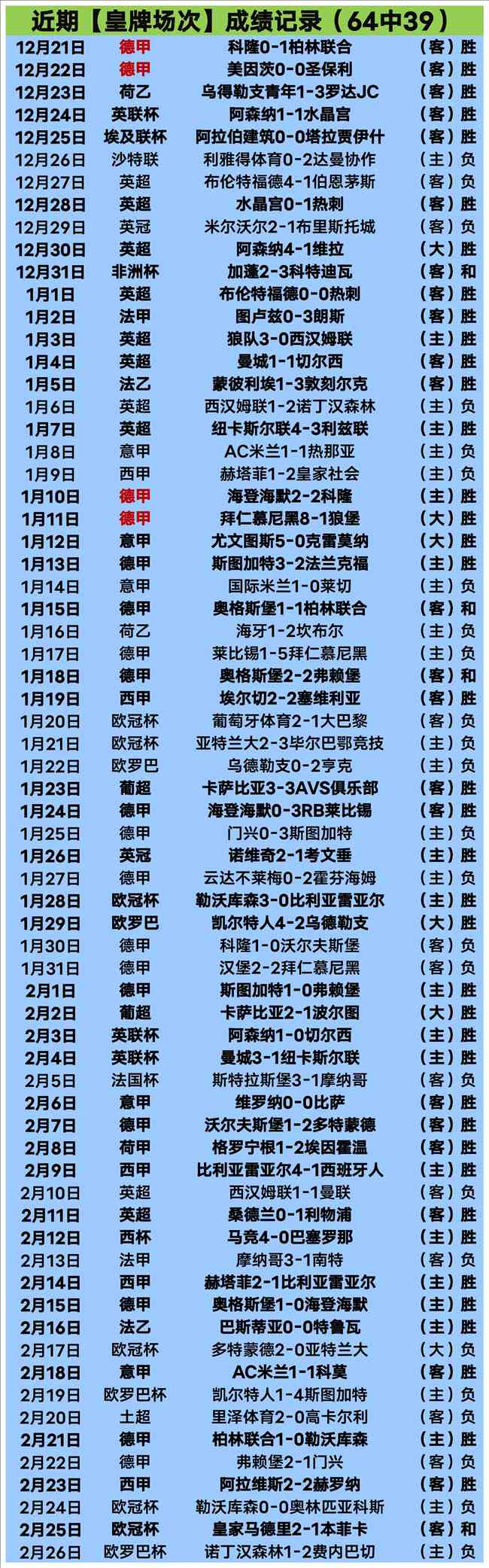 马雷斯卡强,帕尔默缺席,众目聚焦,UED,UED体育,ued,UED体育官网