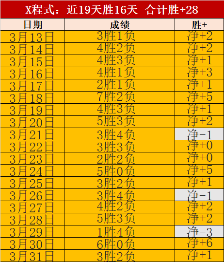 东西部强队,巅峰对决,与第,UED,UED体育,ued,UED体育官网