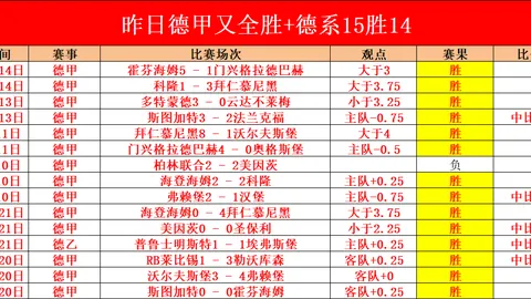 激情对决！柏林联合与法兰克福11胜9负激战德甲，精彩解读不容错过！